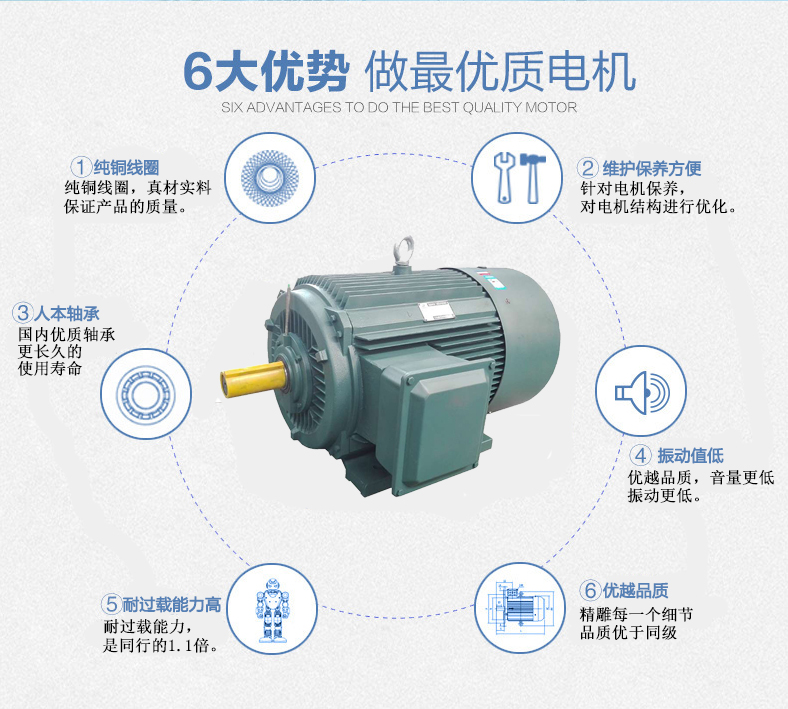 山東盛華電機(jī)生產(chǎn)廠家,管道泵專(zhuān)用電機(jī),電機(jī)定制
